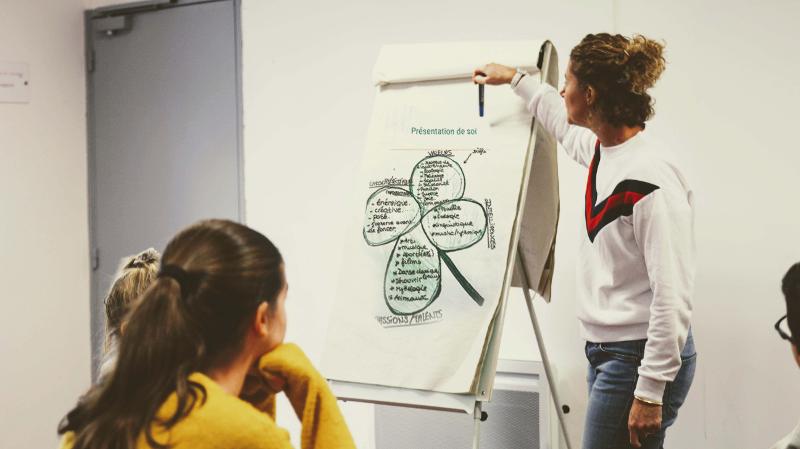 Une présentation en colonie de vacances apprenante