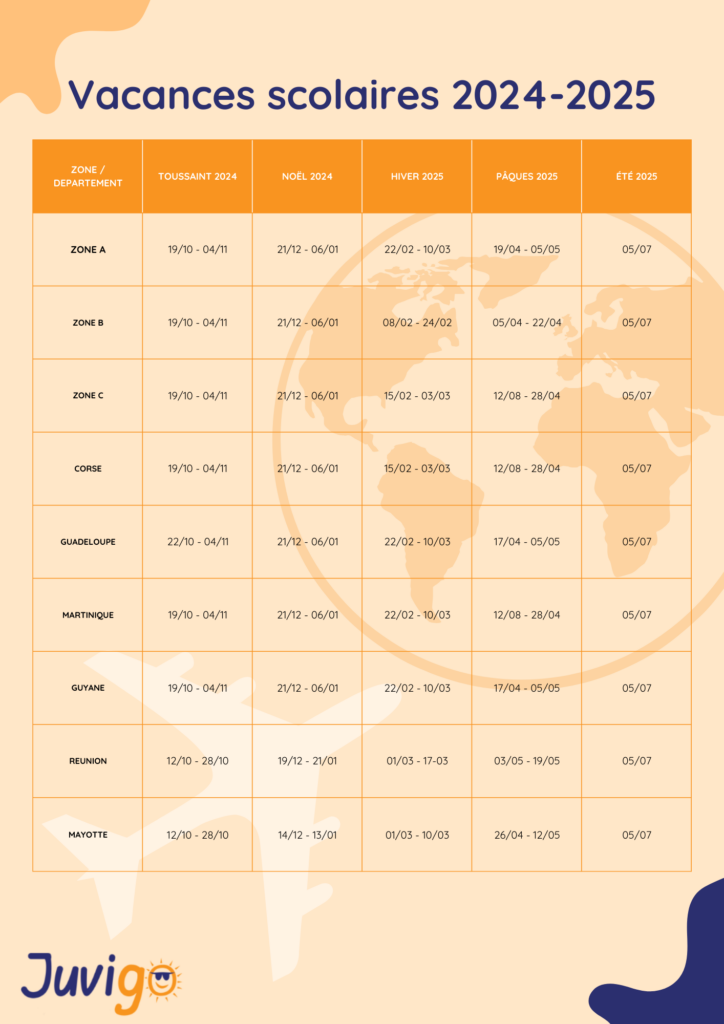 Dates des vacances scolaires 2024 2025